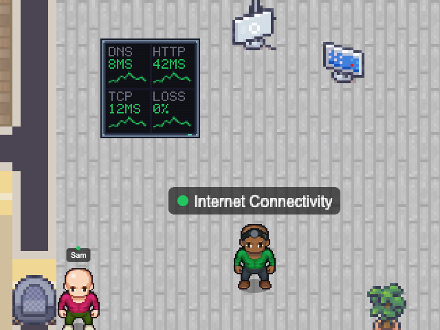 Internet Connectivity in an example Nocville office: A dashboard wall with DNS, HTTP, TCP and overall network status.