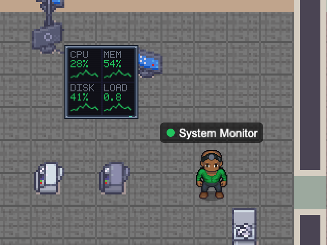 System Monitor in an example Nocville office: A dashboard wall with CPU, memory, disk and load bars plus sparklines.